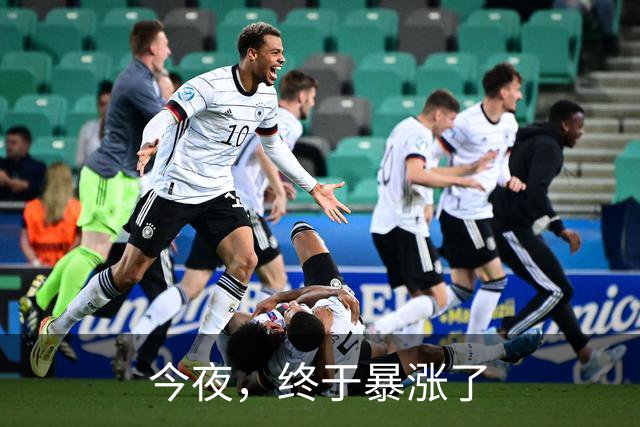 今夜，终于暴涨了