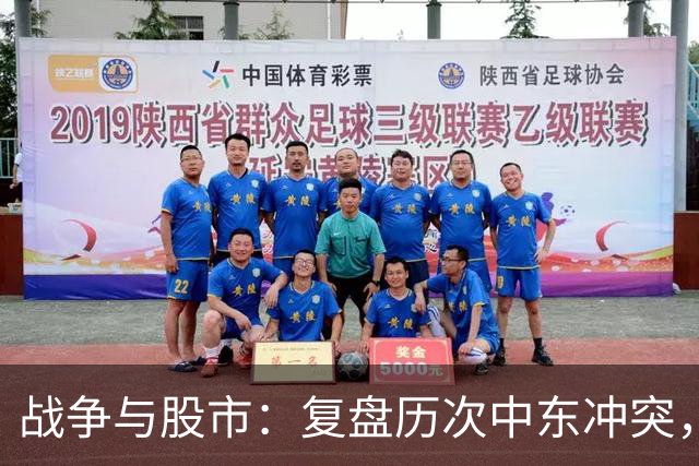 战争与股市：复盘历次中东冲突，A股在开战后3个月怎么走？